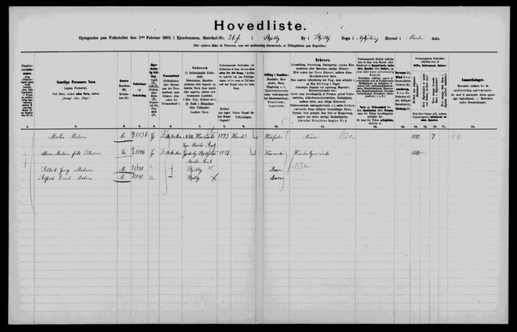 Folketælling FT-1901 Skelby Falsters Søndre Maribo. Albert Georg Madsen
