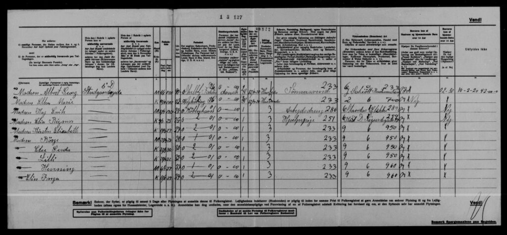 FT-1940 Studsgårdsvej, København. Som 50-årig er Albert Georg og Ellen Marie Madsen flyttet fra Tudskarvej. De bor nu sammen med 8 af deres 9 børn.
