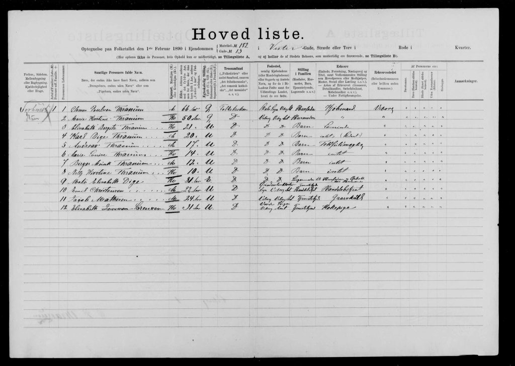 FT-1890 Vestergade 13, Viborg Clemen Poulsen Thranum og familien. Kilde MyHeritage.
