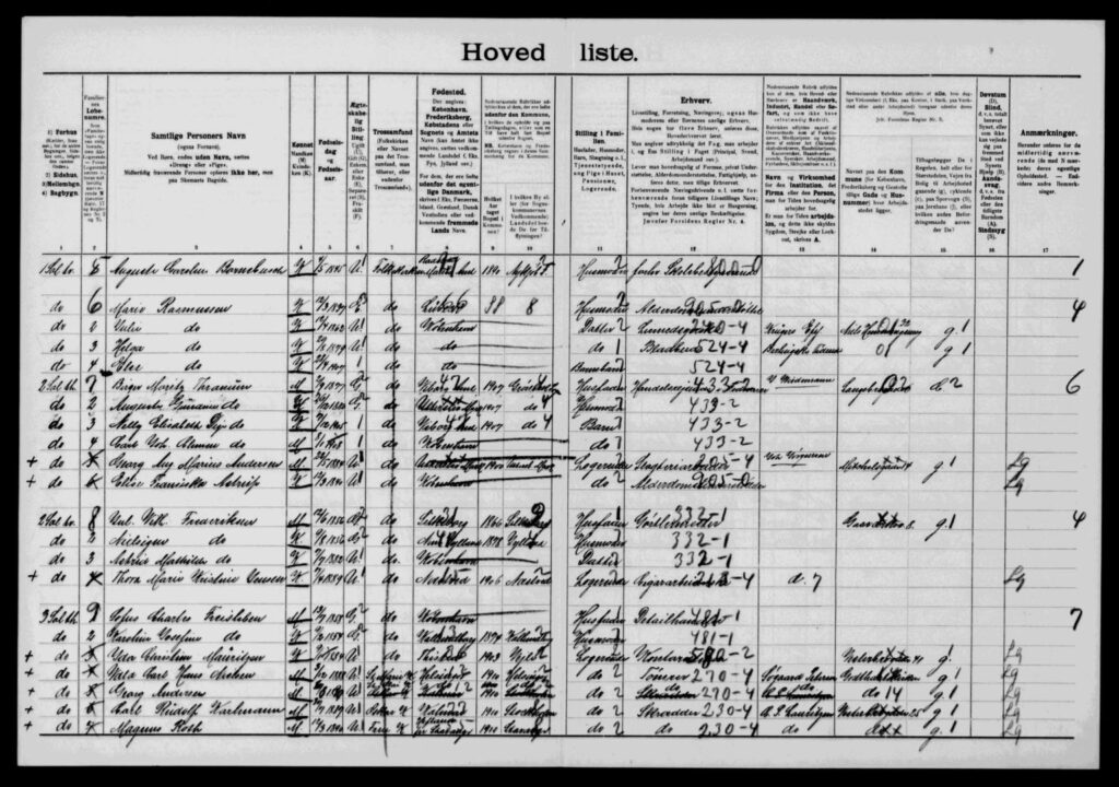 FT-1911, Gasværksvej, København, opslag 55 af 1306.