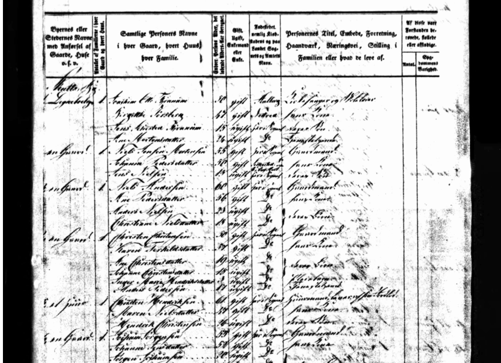 Joachim Otto Thranum, FT-1845 Viborg Middelsom Hjorthede, Viborg Soenderlyng Vorning