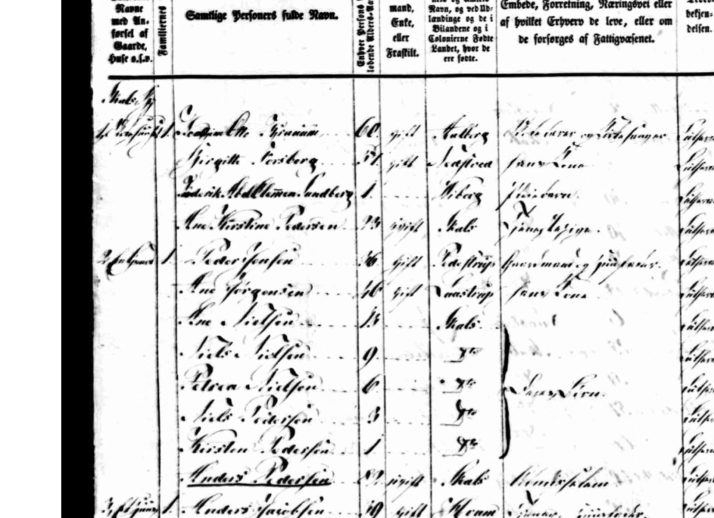 Joachim Otto Thranum, FT-1855 Viborg Lysgaard Almind Roedding Vejby