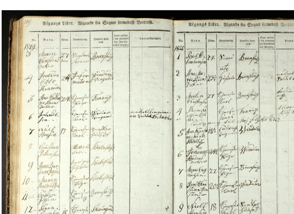 Joachim Otto Thranum, afgang fra sognet. 1819 Viborg Amt, Vindum sogn