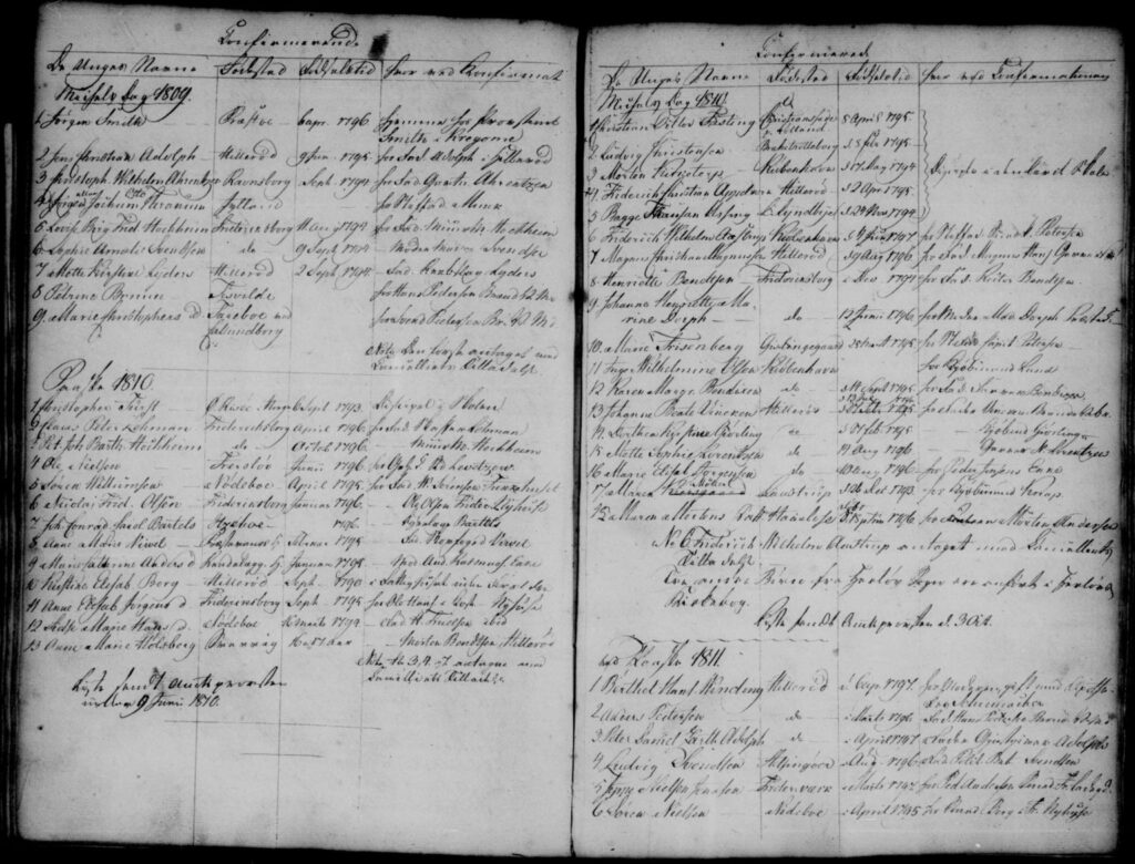 Kirkebog Kirkebog 1807-1813, Frederiksborg, Lynge-Frederiksborg, Hillerød sogn, opsalg 159 Her bliver Joachim Otto Thranum konfirmeret i 1809.