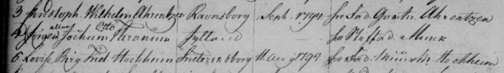 UDKLIP fra kirkebogen Jørgen eller Jochum Otto Thranum bliver konfirmeret i Hillerød i 1809. Kilde: DanishFamilySearch, kirkebog Hillerød sogn, Lynge-Frederiksborg, opslag nr. 159.