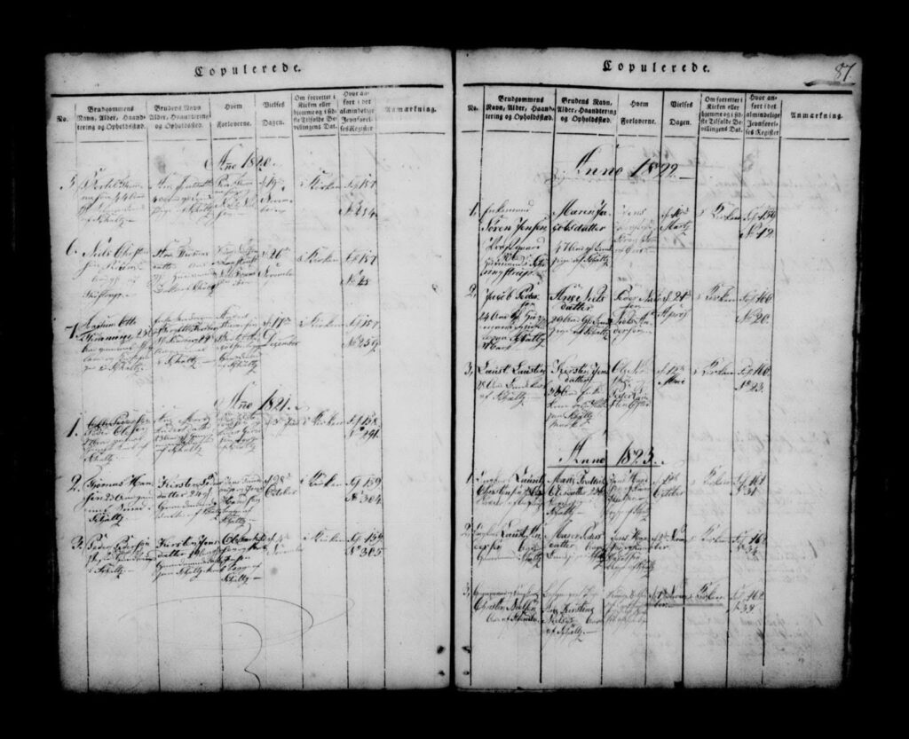 Joachim Otto Thranum var gift med Birgitte Sandberg (født Forsberg). Viet den 17.12.1820, Skals kirkebog,