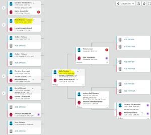 Se mit fyldige familietræ for Niels Nielsen Kirk på FamilySearch.org/K6QW-GBY.