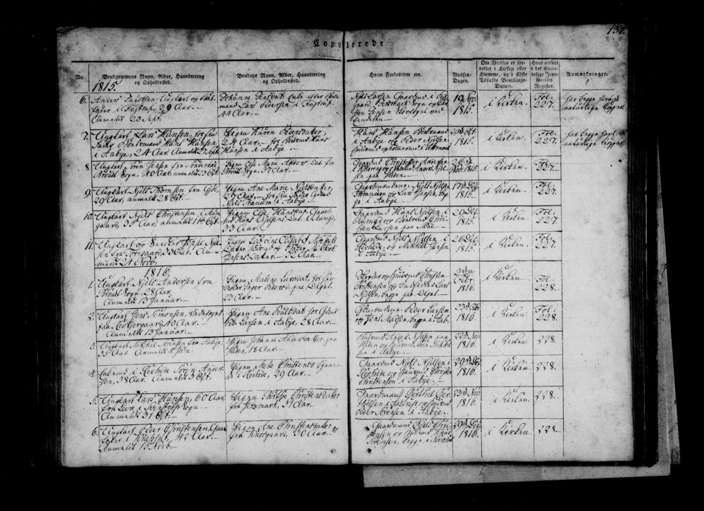 Forkert antagelse: Njels Njelsen Tranum's datters bryllup i 1815